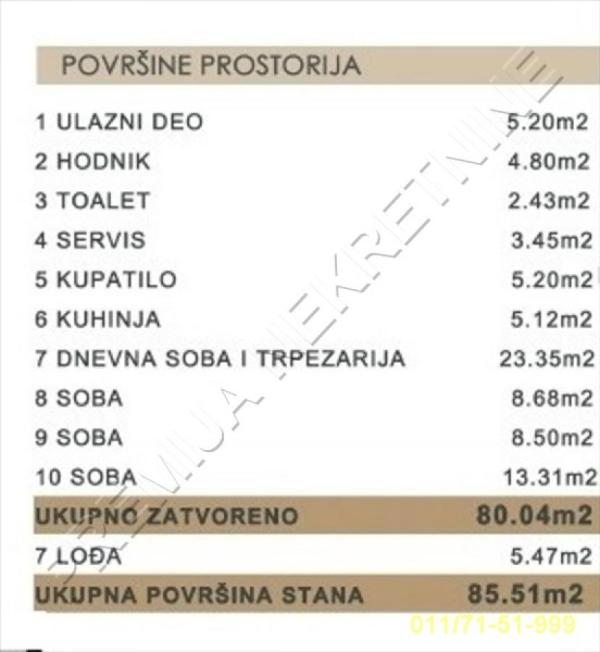 Slika 3 - Cara Nikolaja II, Troiposoban stan na prodaju, 85m2, 451.492€