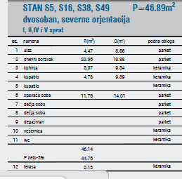 Slika 2 - Jednoiposoban stan na prodaju, 47m2, 114.880€