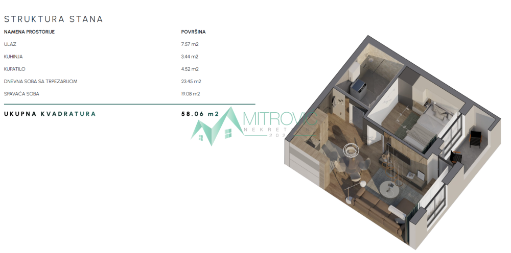 Glavna slika -Dvosoban stan na prodaju, 58m2, 190.540€
