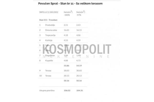 Slika 1 - Podujevska, Trosoban stan na prodaju, 106m2, 238.545€