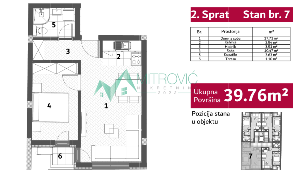 Glavna slika -Jednoiposoban stan na prodaju, 43m2, 119.900€