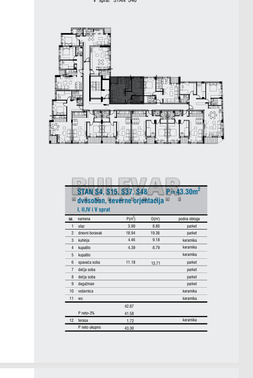 Slika 2 - Cetinjska, Dvosoban stan na prodaju, 43m2, 106.085€