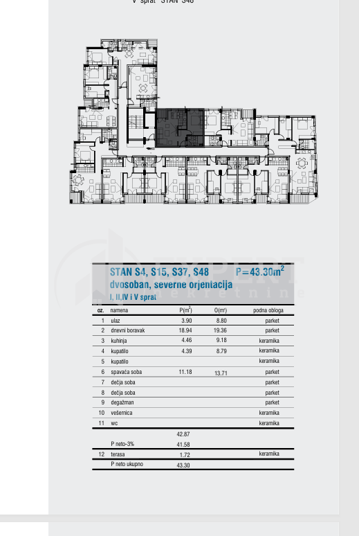 Slika 2 - Cetinjska, Dvosoban stan na prodaju, 43m2, 106.085€
