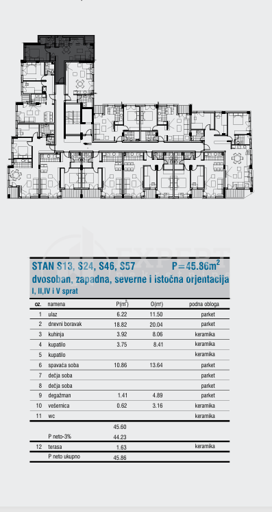 Slika 2 - Cetinjska, Dvosoban stan na prodaju, 45m2, 112.357€