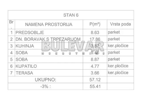 Slika 4 - Studenička, Dvoiposoban stan na prodaju, 55m2, 99.750€