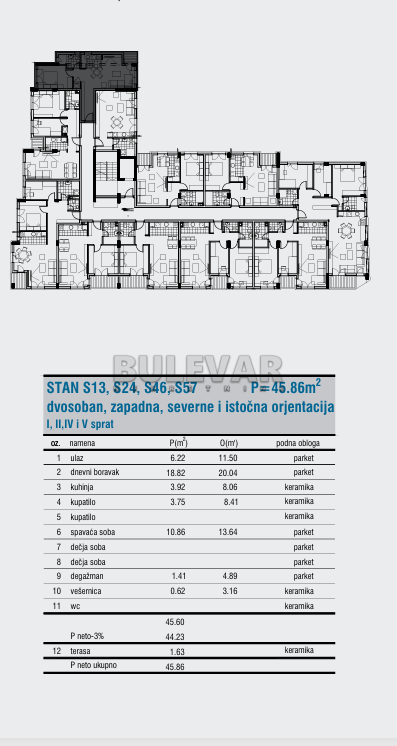 Slika 2 - Cetinjska, Dvosoban stan na prodaju, 45m2, 112.357€