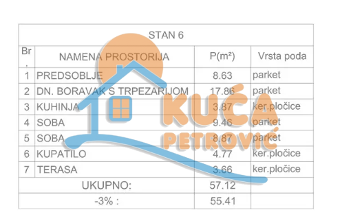 Slika 4 - Studenička, Dvoiposoban stan na prodaju, 55m2, 99.750€