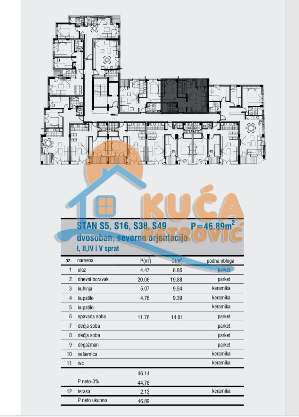 Slika 1 - Cetinjska, Dvosoban stan na prodaju, 46m2, 114.880€