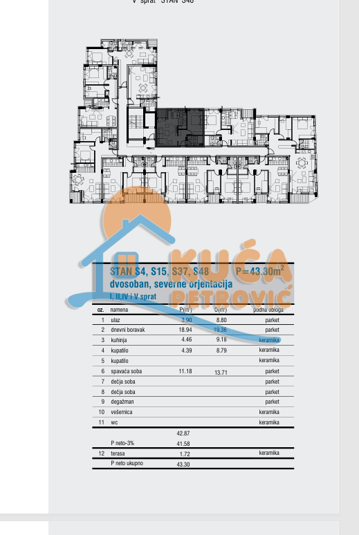 Slika 2 - Cetinjska, Dvosoban stan na prodaju, 43m2, 106.085€