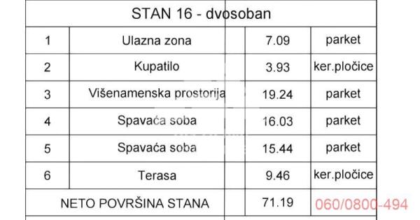 Slika 9 - Podujevska, Dvosoban stan na prodaju, 71m2, 192.213€