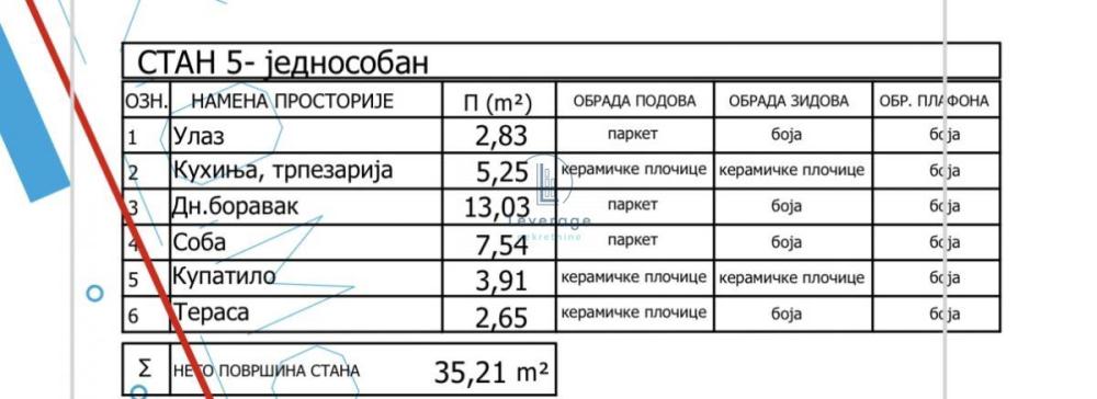 Slika 1 - Jednoiposoban stan na prodaju, 35m2, 66.900€