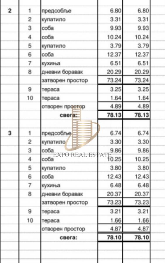 Slika 1 -  Lokal za izdavanje, 160m2, 2.000€