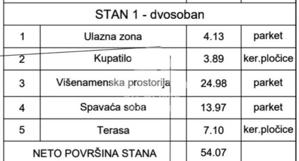 Slika 10 - Podujevska, Dvosoban stan na prodaju, 74m2, 191.000€
