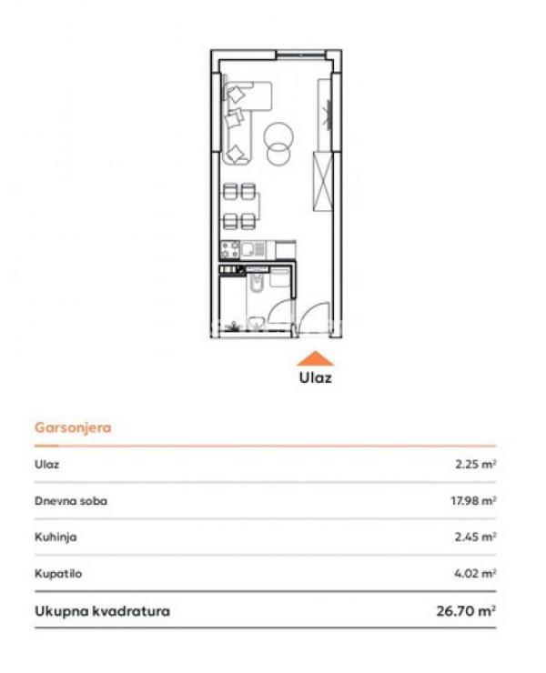 Slika 1 - Jednosoban stan na prodaju, 27m2, 99.570€