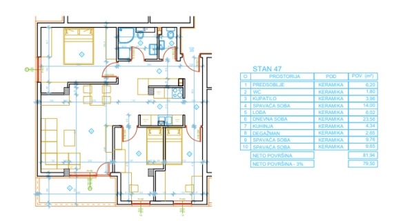 Slika 1 - Troiposoban stan na prodaju, 79.50m2, 131.175€
