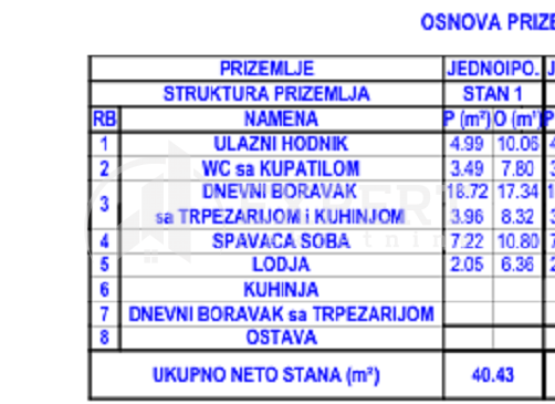 Slika 3 - Crnogorska, Jednoiposoban stan na prodaju, 40m2, 60.645€