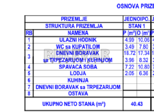 Slika 3 - Crnogorska, Jednoiposoban stan na prodaju, 40m2, 60.645€