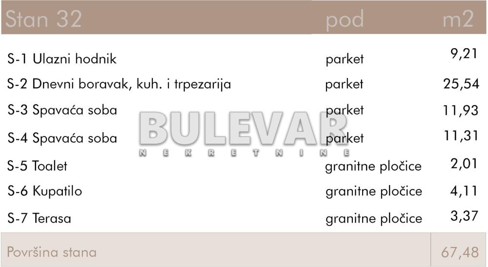 Slika 2 - Rajićeva, Dvoiposoban stan na prodaju, 67m2, 166.008€