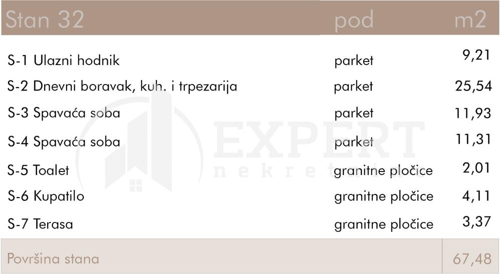 Slika 2 - Rajićeva, Dvoiposoban stan na prodaju, 67m2, 166.008€