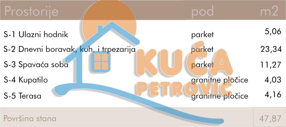 Slika 2 - Rajićeva, Jednoiposoban stan na prodaju, 47m2, 122.548€