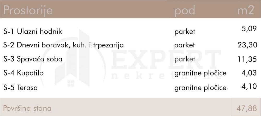 Slika 2 - Rajićeva, Jednoiposoban stan na prodaju, 47m2, 122.573€