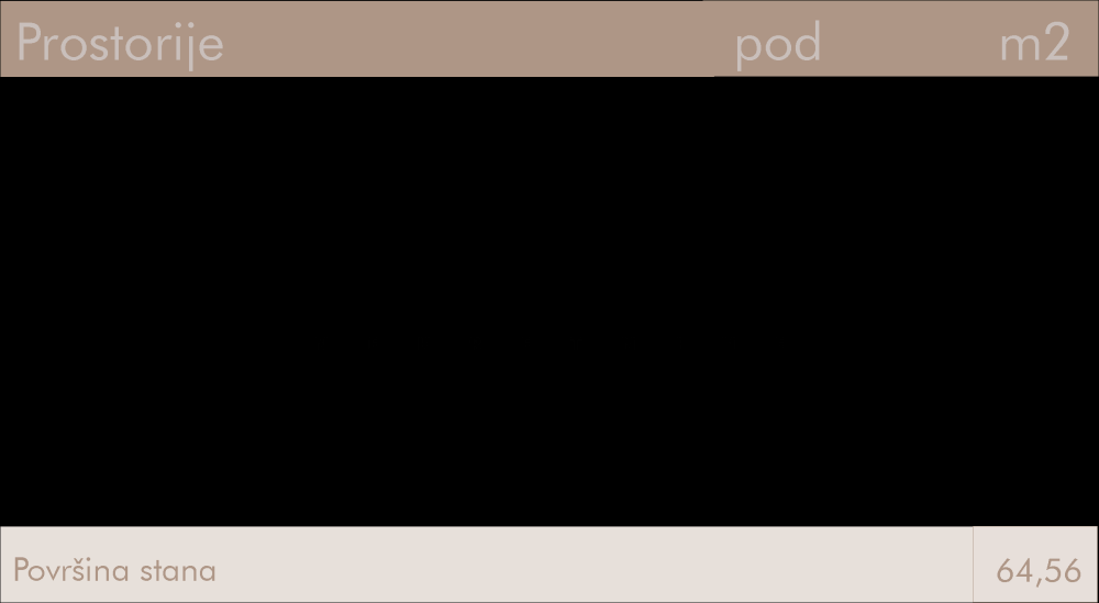 Slika 2 - Rajićeva, Dvoiposoban stan na prodaju, 64m2, 158.892€