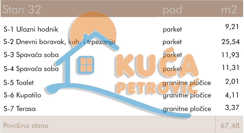 Slika 2 - Rajićeva, Dvoiposoban stan na prodaju, 67m2, 166.008€