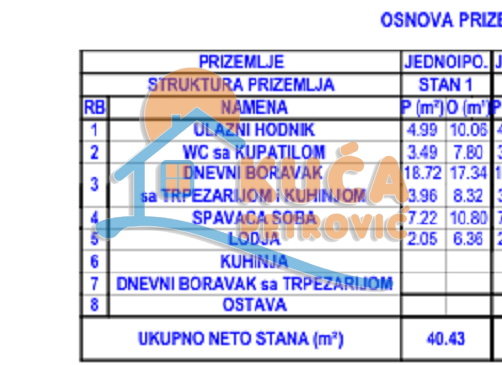 Slika 3 - Crnogorska, Jednoiposoban stan na prodaju, 40m2, 64.688€