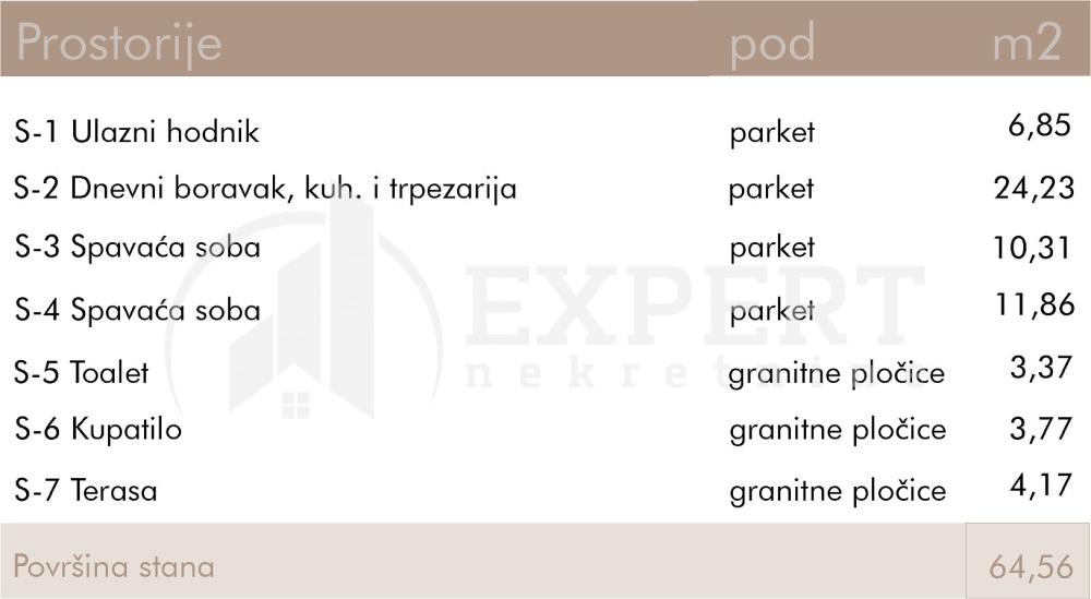 Slika 2 - Rajićeva, Dvoiposoban stan na prodaju, 64m2, 158.892€