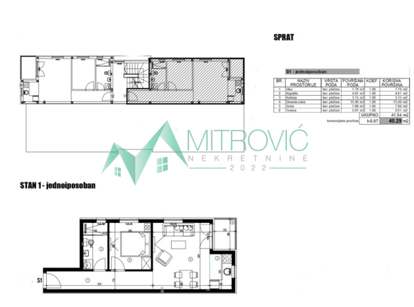 Glavna slika -Jednoiposoban stan na prodaju, 42m2, 77.870€