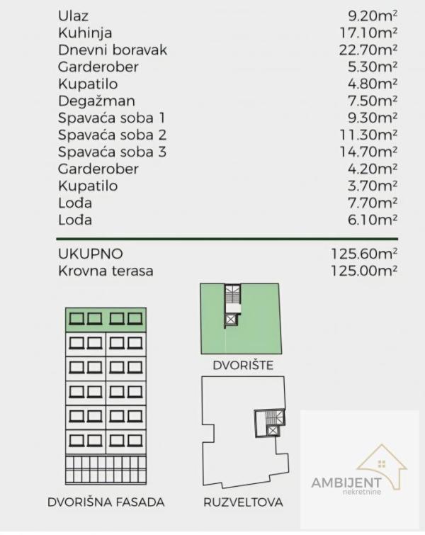 Slika 2 - Četvorosoban stan na prodaju, 125m2, 414.480€