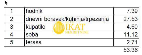 Slika 11 - Jednoiposoban stan na prodaju, 53m2, 186.760€