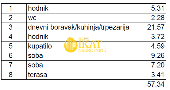 Slika 4 - Trosoban stan na prodaju, 69m2, 243.075€