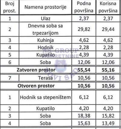 Slika 7 - Četvorosoban stan na prodaju, 100m2, 179.000€