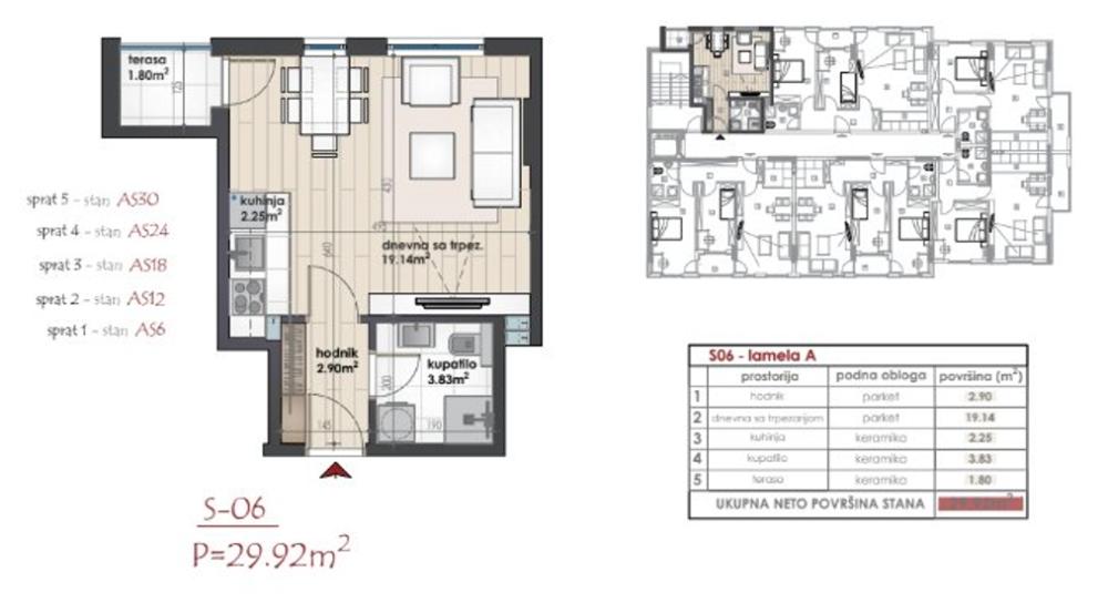 Slika 4 - Stan na prodaju, 30m2, 52.360€