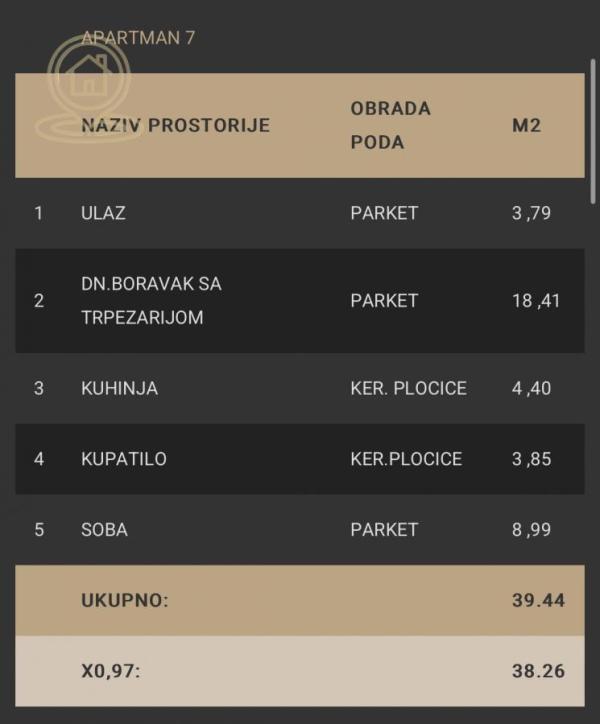Slika 3 - Dvosoban stan na prodaju, 38m2, 88.090€