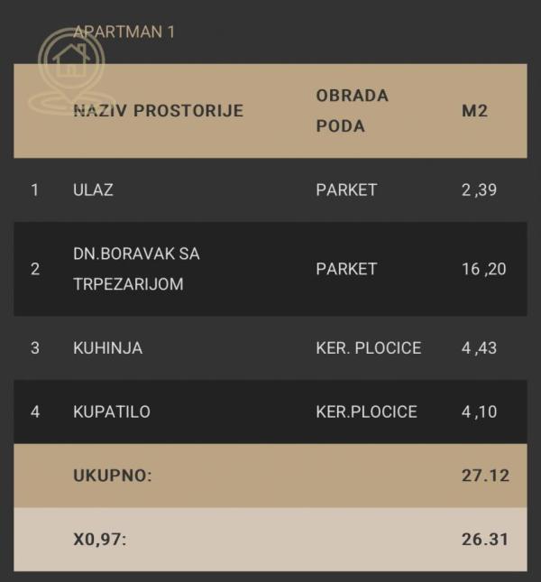 Slika 3 - Jednosoban stan na prodaju, 26m2, 65.000€