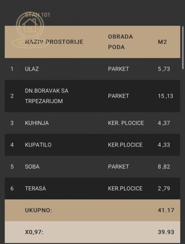 Slika 3 - Dvosoban stan na prodaju, 40m2, 92.727€