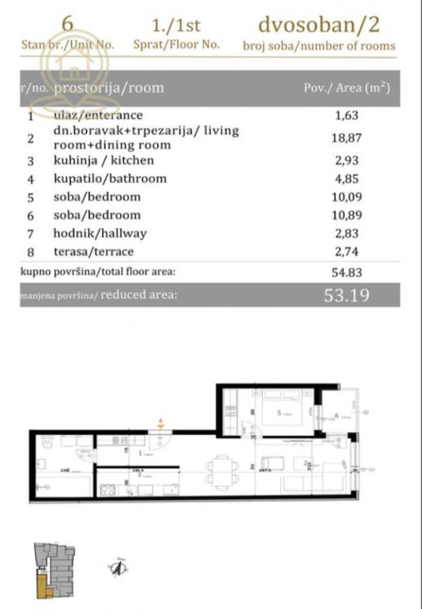 Glavna slika -Dvosoban stan na prodaju, 53m2, 162.229€