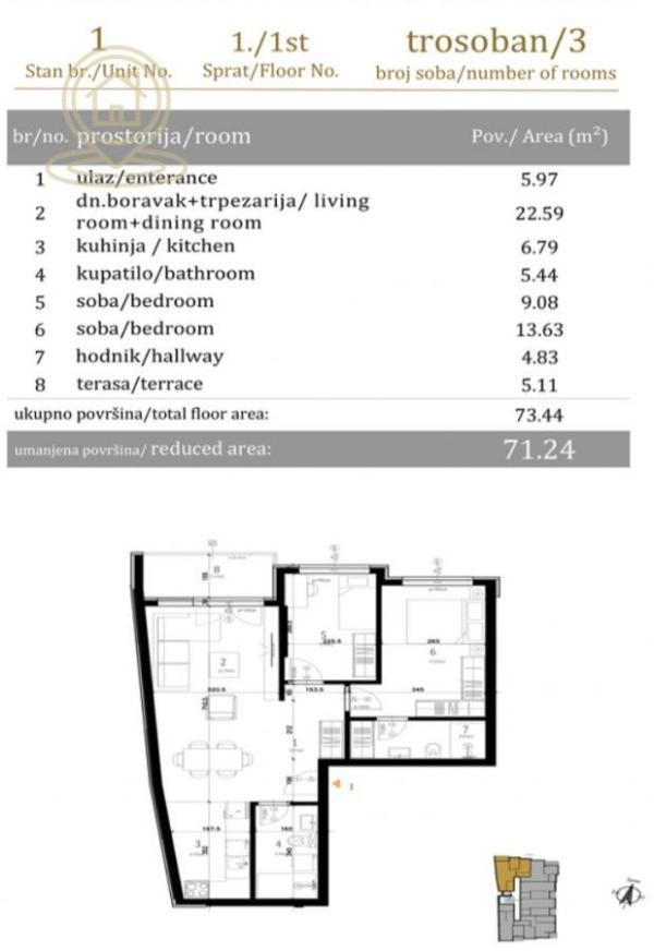 Glavna slika -Trosoban stan na prodaju, 71m2, 213.007€