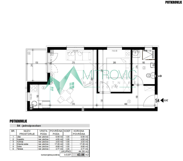 Glavna slika -Jednoiposoban stan na prodaju, 43m2, 90.920€