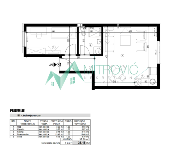 Glavna slika oglasa 374647