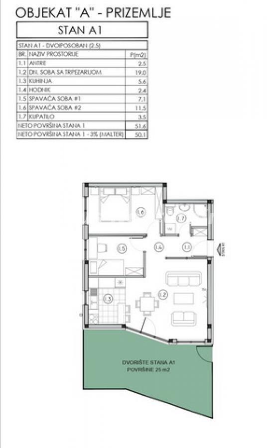 Glavna slika -Dvoiposoban stan na prodaju, 50m2, 110.700€