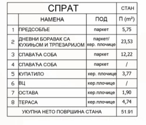 Slika 4 - Jednoiposoban stan na prodaju, 52m2, 111.190€