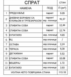 Slika 4 - Troiposoban stan na prodaju, 113m2, 230.900€
