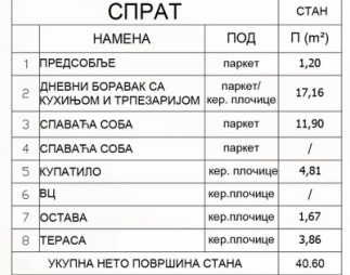 Slika 5 - Jednoiposoban stan na prodaju, 41m2, 86.960€