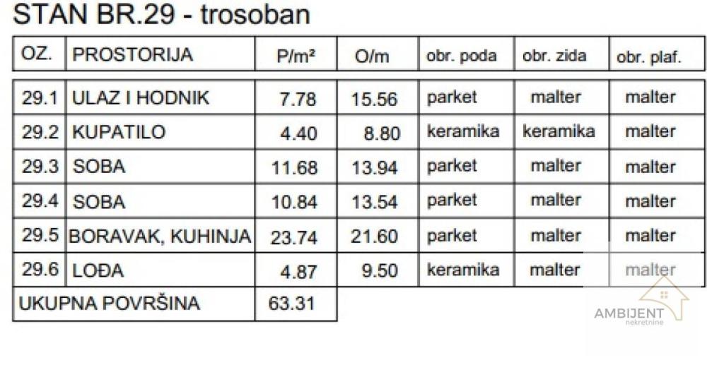 Slika 6 - Trosoban stan na prodaju, 63m2, 158.275€