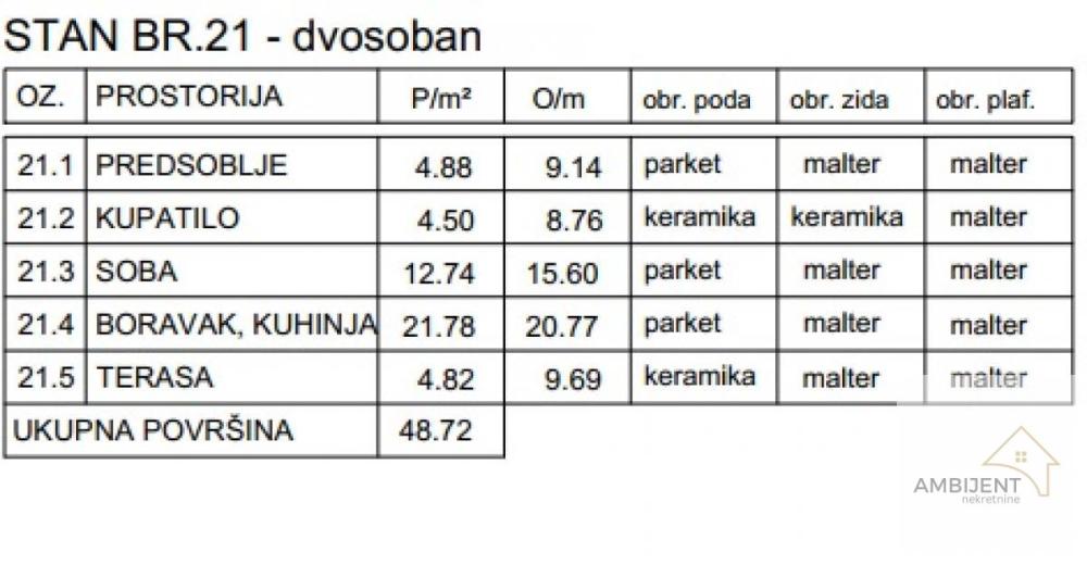 Slika 6 - Dvosoban stan na prodaju, 48m2, 121.800€