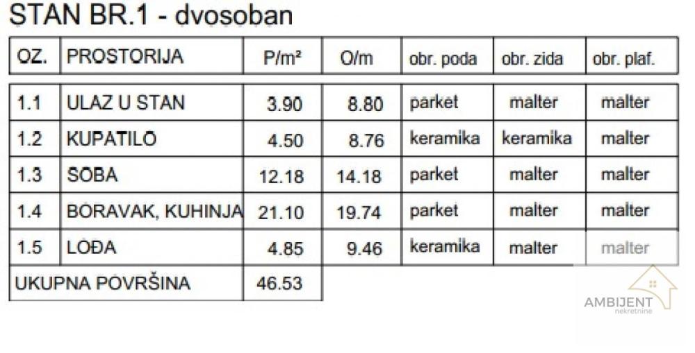 Slika 6 - Dvosoban stan na prodaju, 46m2, 116.325€