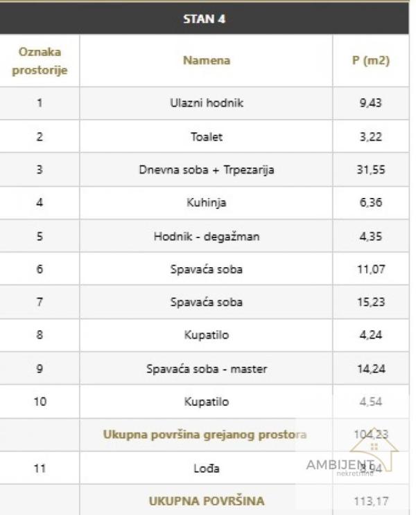 Slika 4 - Četvorosoban stan na prodaju, 113m2, 565.850€
